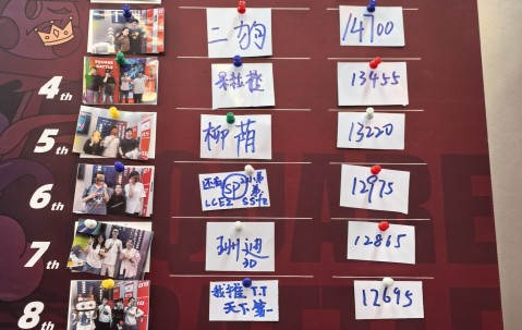 开云体育首页登陆-今夜多特蒙德调整名单以备NBA季后赛；远射贴柱环节打磨；球迷炸锅；更衣室氛围转暖的简单介绍