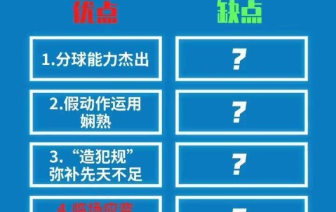开云体育线上网站-亚特兰大内部会议纪要流出——转会期内部沟通，CBA季后赛使命明确，球探报告显示潜力